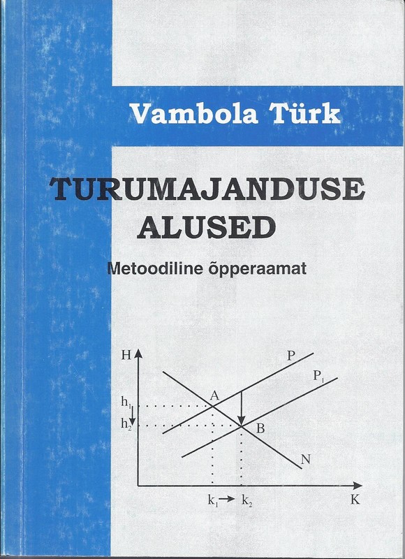 Turumajanduse alused